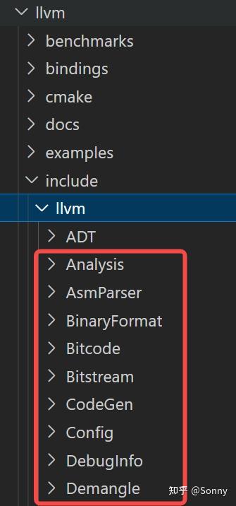第2章 LLVM源码概览 - 知乎