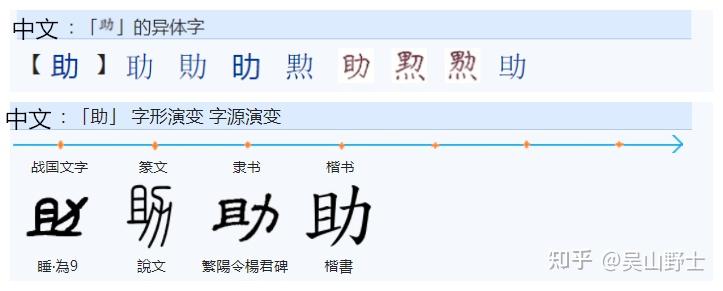 「助」字的字形演化是怎么样的? - 知乎