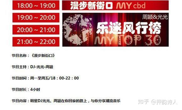 MC光光,我们从《飞向别人的床》说起 - 知乎