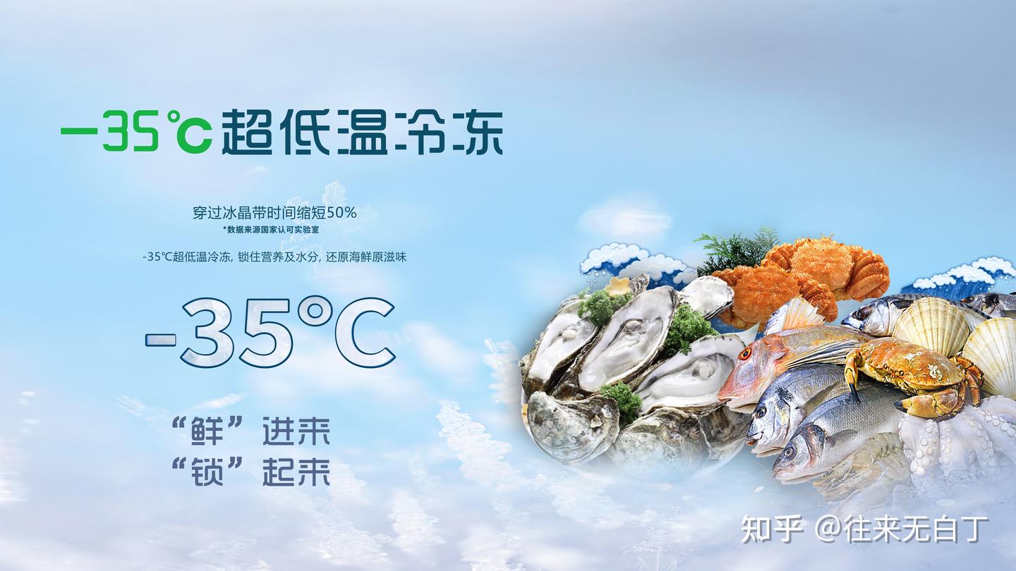 2026年想选靠谱销量领跑的变频冷库?这些高口碑品牌值得参考