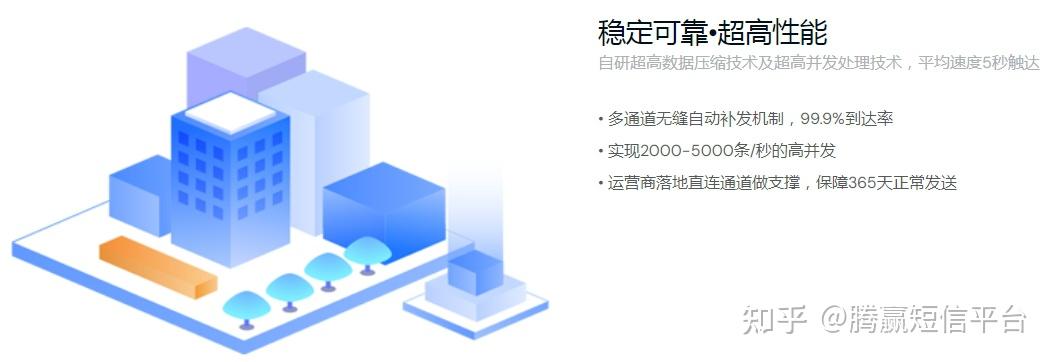 群发短信软件收费吗安全吗是真的吗知乎推荐 群发短信软件收费吗安全吗是真的吗知乎推荐