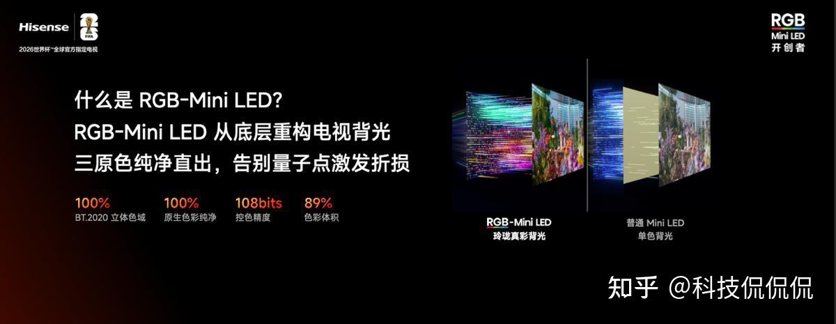 不买会后悔!足联主席亲测认可RGB-Mini LED电视,618抢到就是赚到