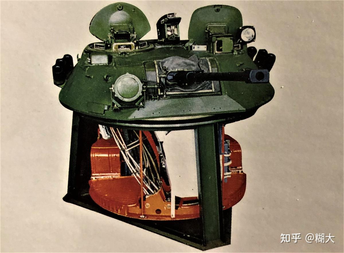 BMP-2：主要量产型号概览 - 知乎