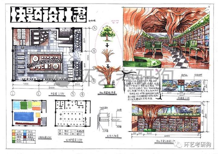 室内快题丨阅读空间(书店书吧书房)专题作品集锦/环艺考研狗 - 知乎
