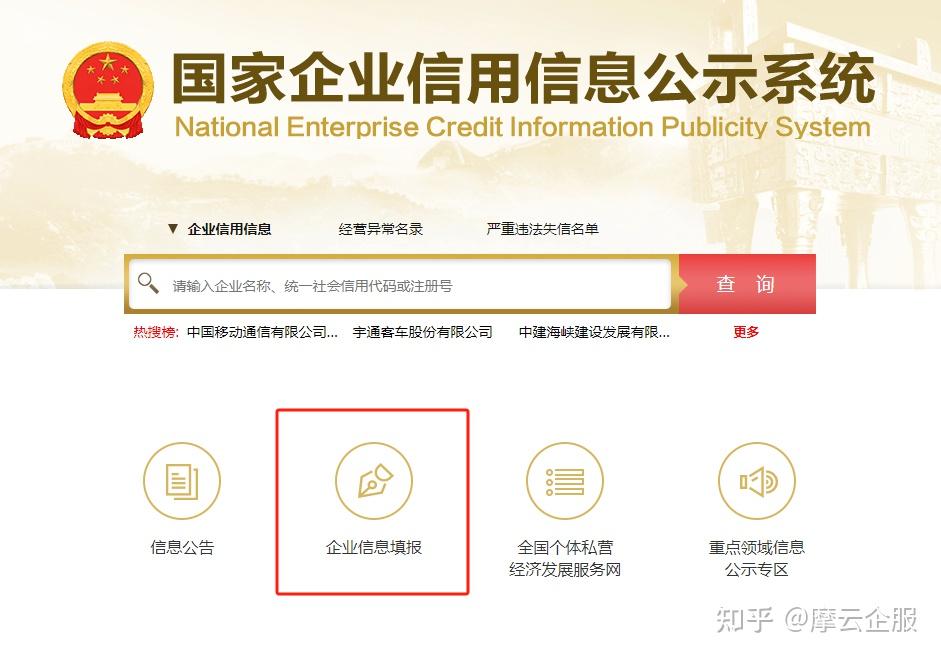 工商年报已经开始,不要忘记!后果严重! - 知乎