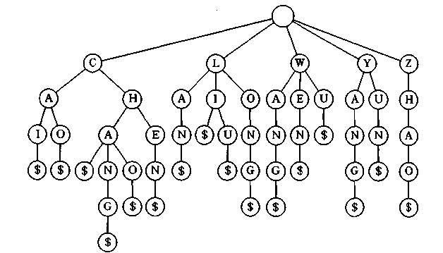 思是什么结构 v2-d7e5b83c95f2432270c4a50c66c730ed_1440w.jpg?source=172ae18b