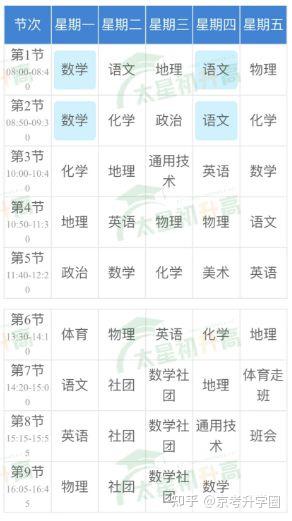 2025北京市多所小初高课程安排有改变!附初高中新学期课表 - 知乎