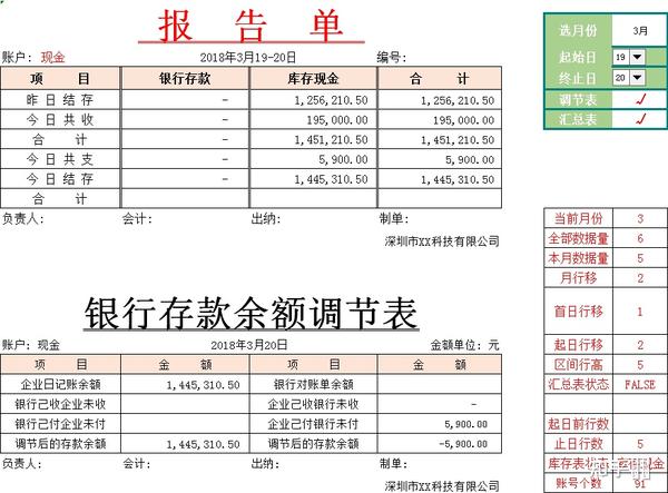 手工流水账记账图解(手工流水账本记账格式)
