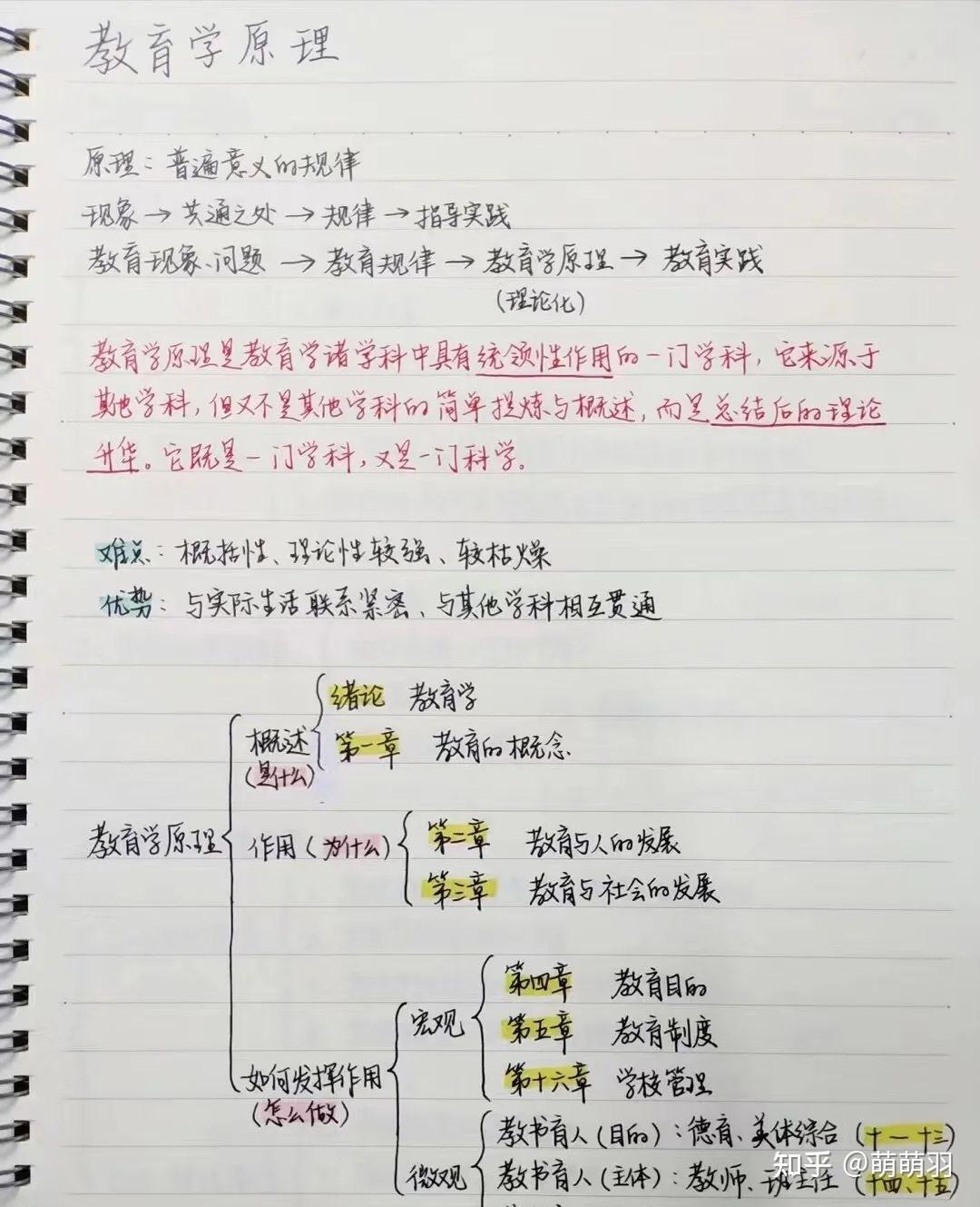 高分预警:教师编上岸复习规划,2.5k讲透教师招聘 - 知乎