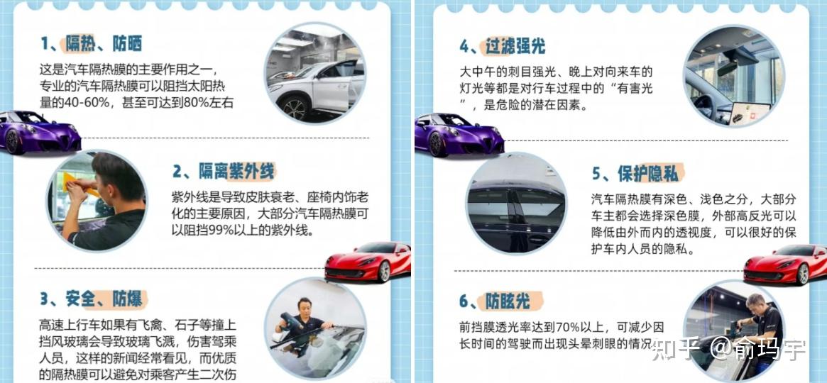 2026年汽车贴膜/车膜入门全攻略:汽车贴膜到底有没有必要?拒绝 4S 店套路,一文读懂美基、北极光、3M、龙膜、威固等品牌汽车车膜详细对比与靠谱推荐