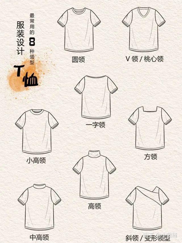 服装设计稿 | 最常用的版型基础款式图 - 知乎