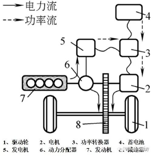 突破极限！光伏电池的理论效率及未来展望