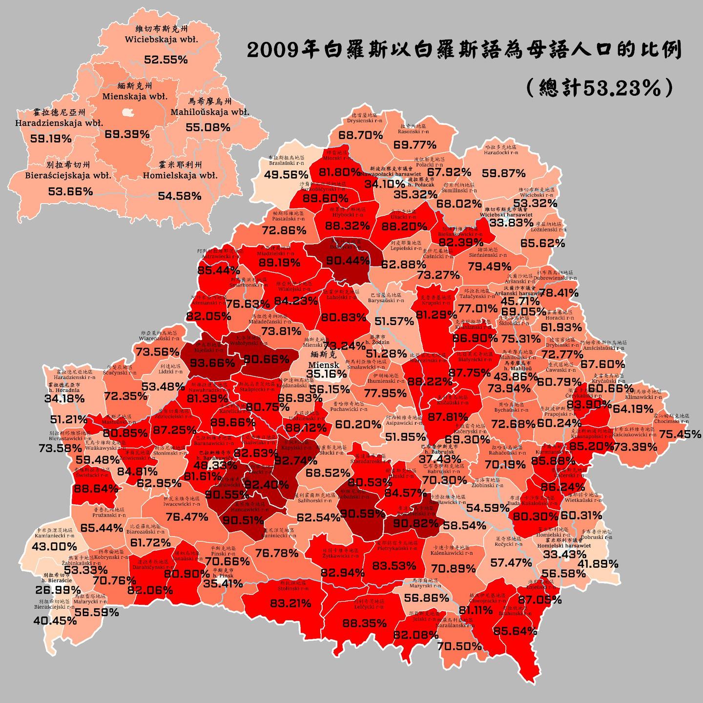 2009与2019年两次人口普查反映白罗斯语言情况之变化 - 知乎
