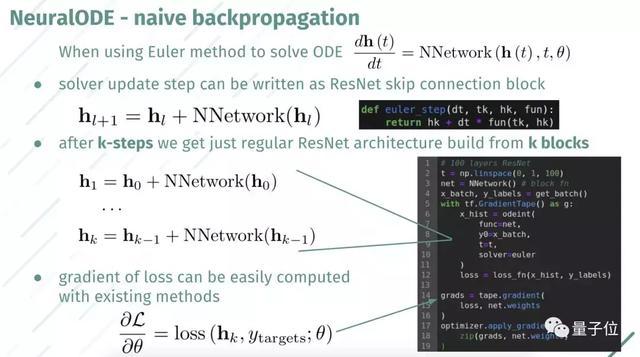 Neuralode Python NeurIPS18最佳论文NeuralODE,现在有了TensorFlow实现 | 附56页PPT - 知乎