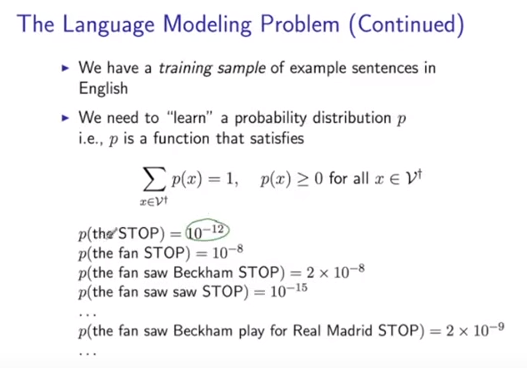《NLP》第二章The Language Modeling Problem - 知乎