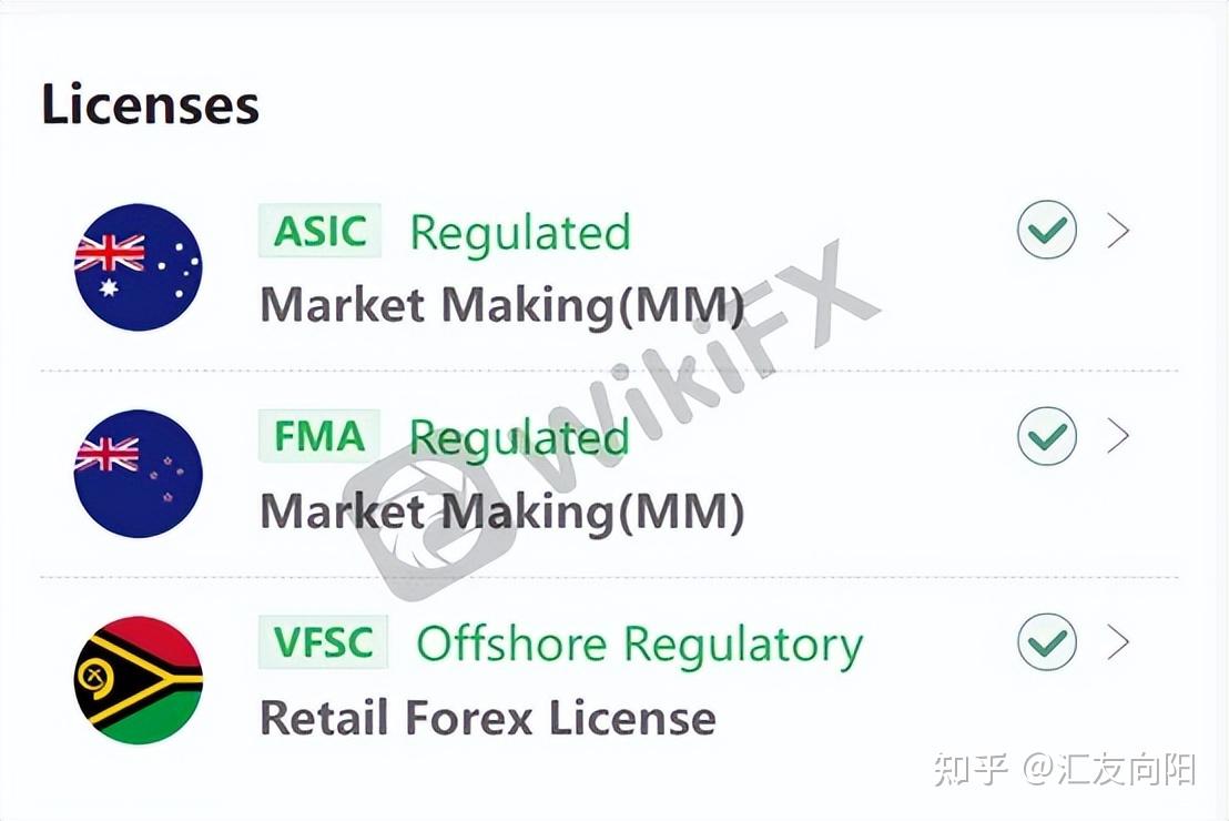 2023年澳网公开赛圆满结束！TMGM是唯一贸易伙伴？ - 知乎
