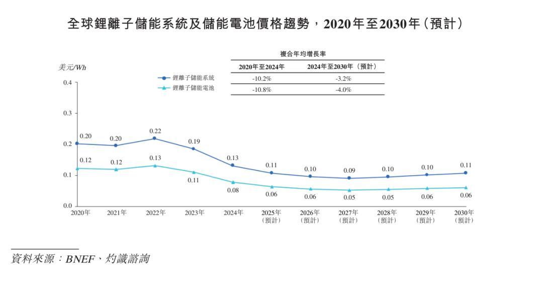 85后吴祖钰成曾毓群最强对手之一,妻子护航曾代赔百万违约金 - 知乎