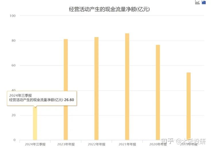 “歌尔股份”渡劫成功了！ - 知乎