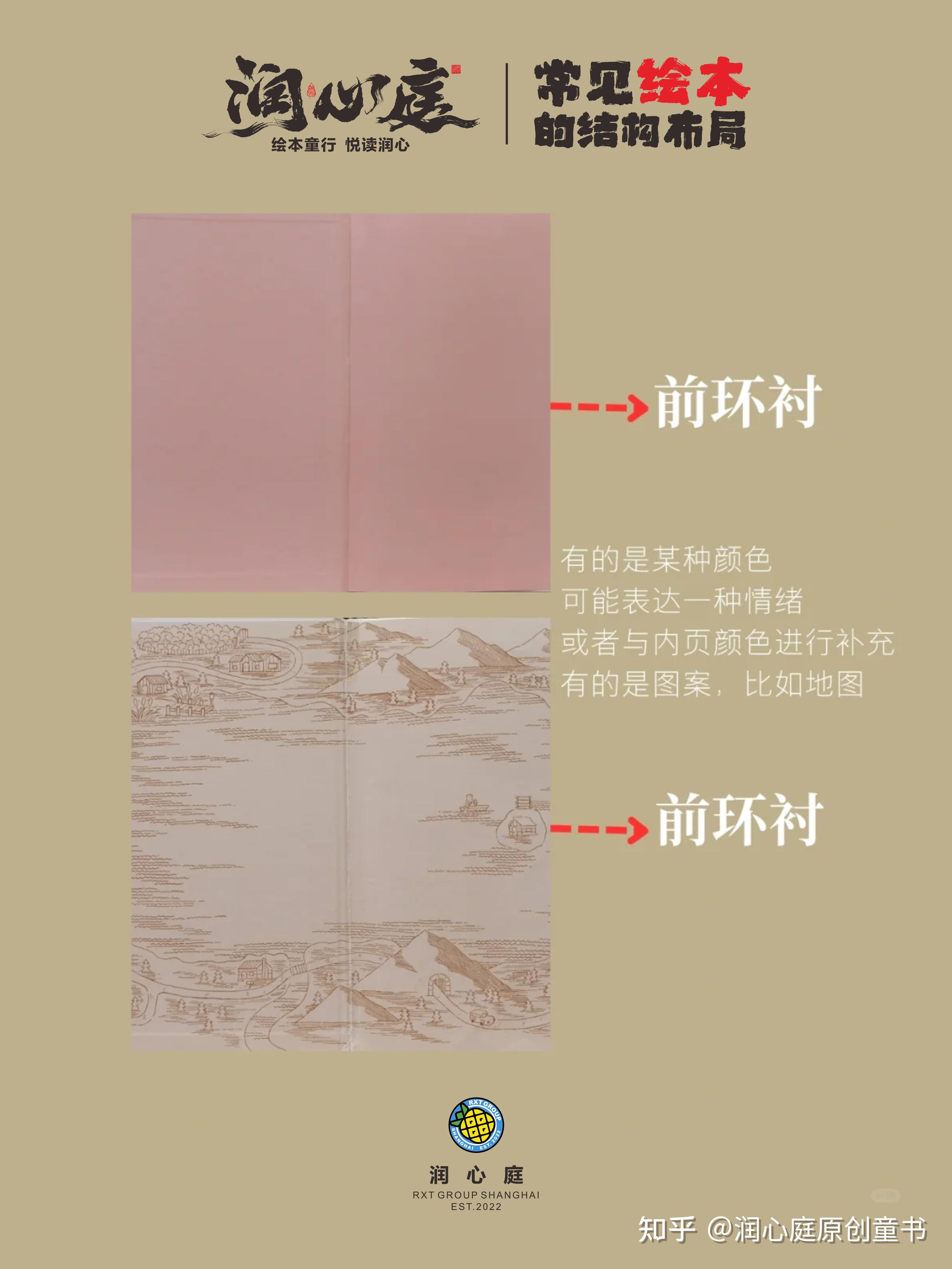 绘本的结构还有人不知道吗? - 知乎