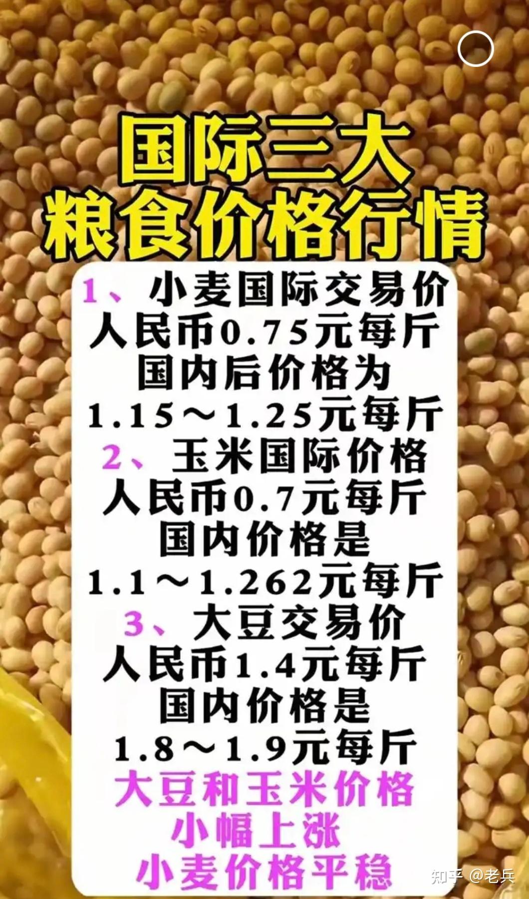 啥都可以涨价,粮价不能涨。粮食要随便儿涨价就等于杀人 - 知乎