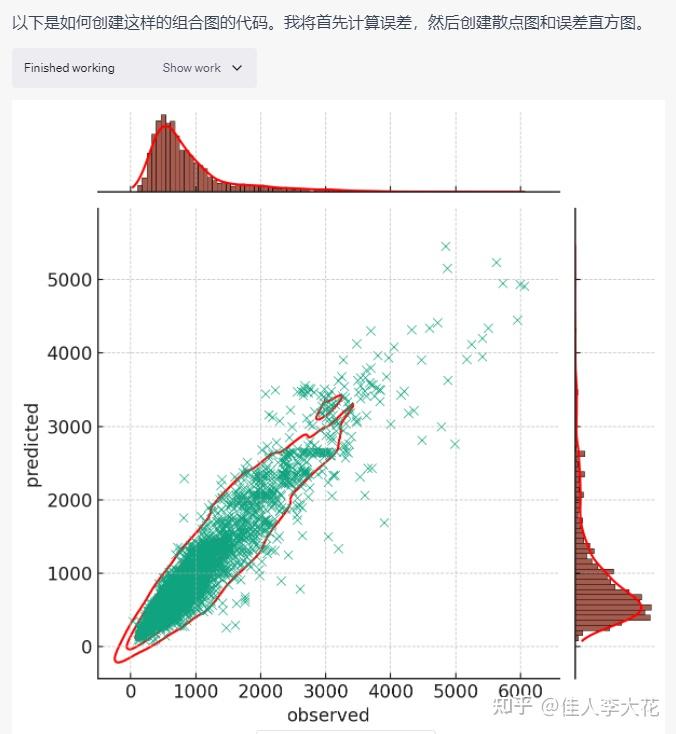 人工智能未来发展前景将会怎样?插图2 人工智能未来发展前景将会怎样?插图2