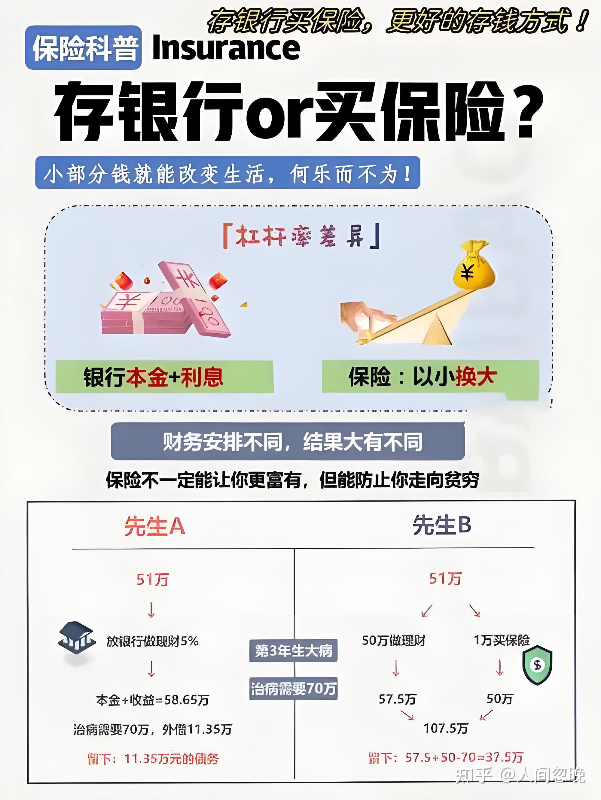 互联网理财平台排行榜(互联网理财平台排行榜前十名)