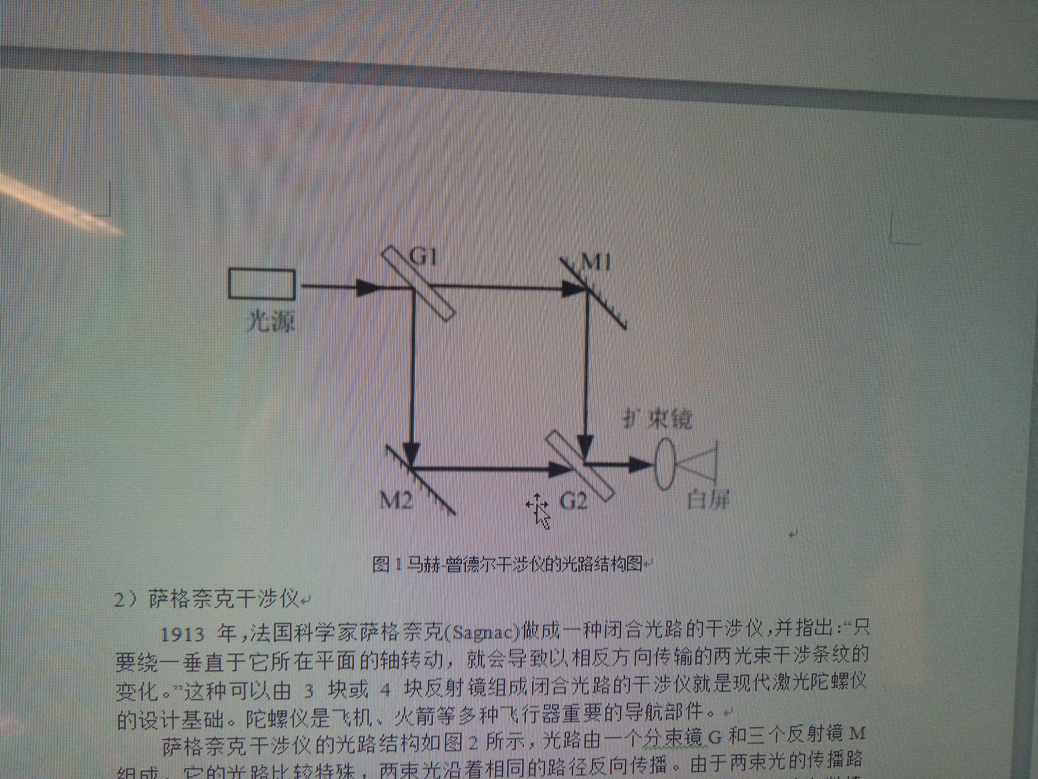 马赫曾德尔干涉仪图片