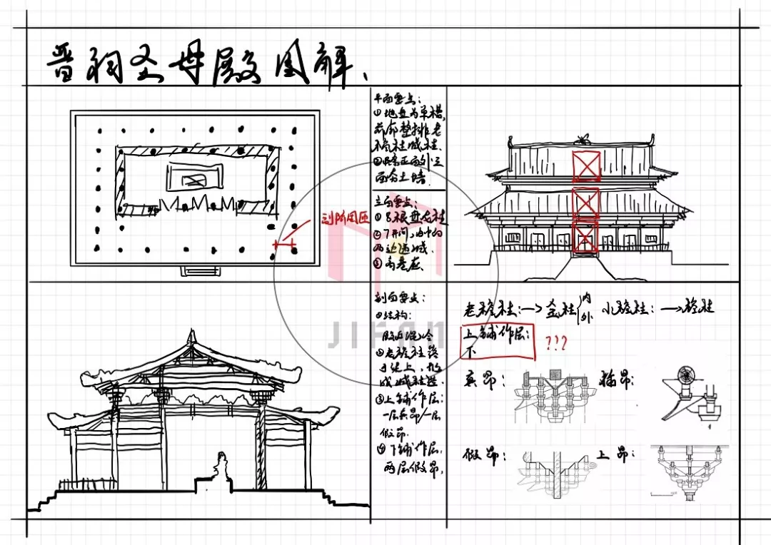 图解建筑史——中国木构建筑——殿堂-厅堂、小木作专题 - 知乎