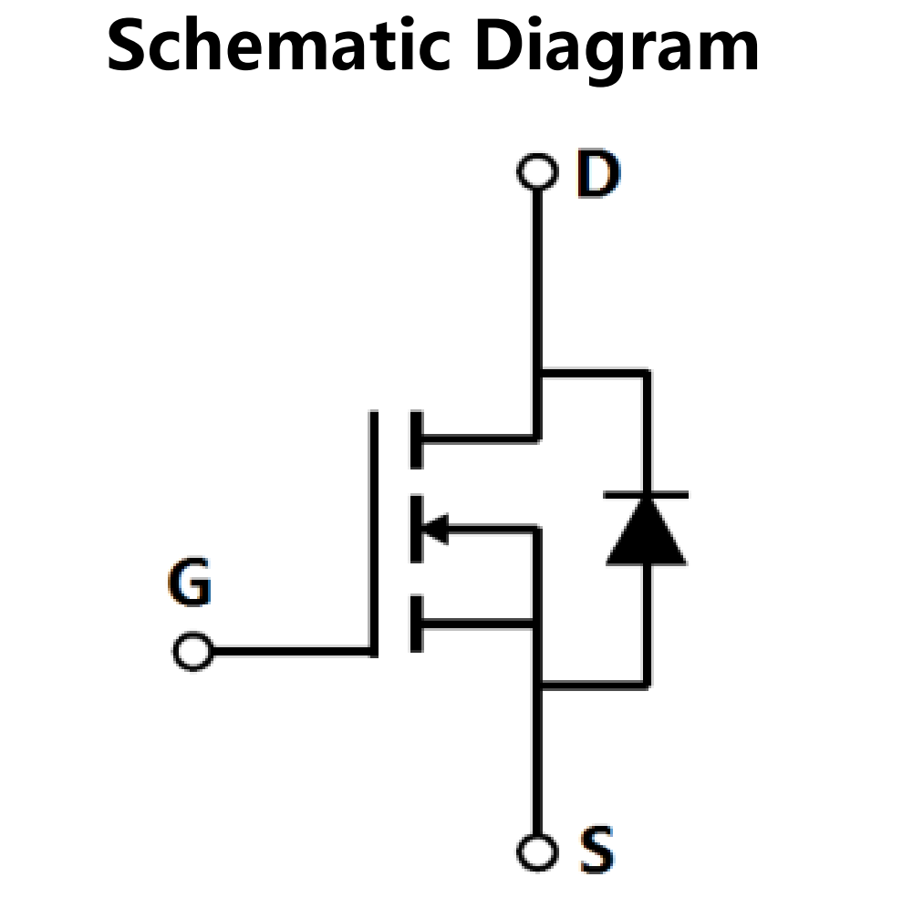 理解MOSFET Datasheet（1） 知乎