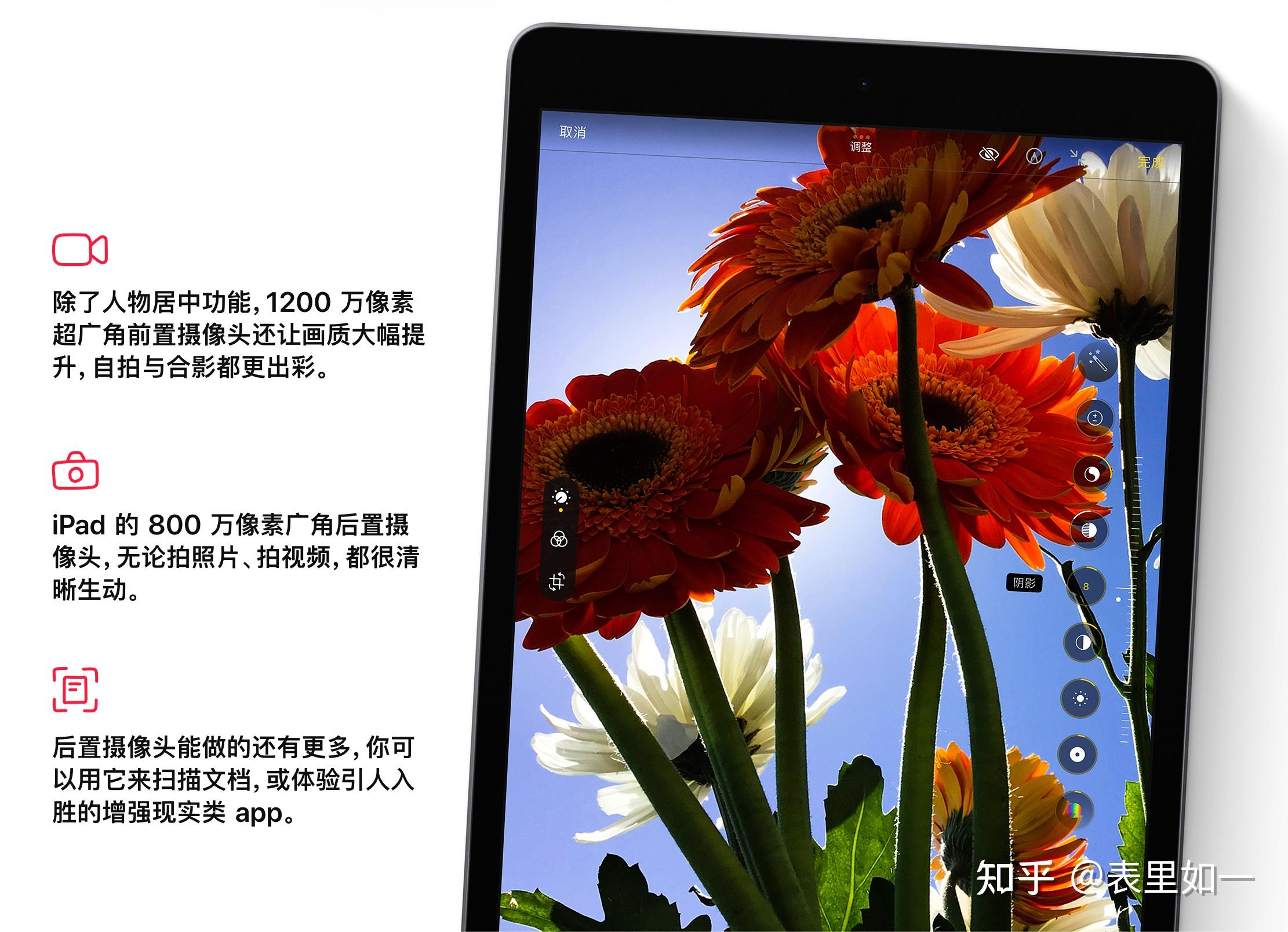 ipad 2021 起售價 2499 元,如何評價這一定價策略?