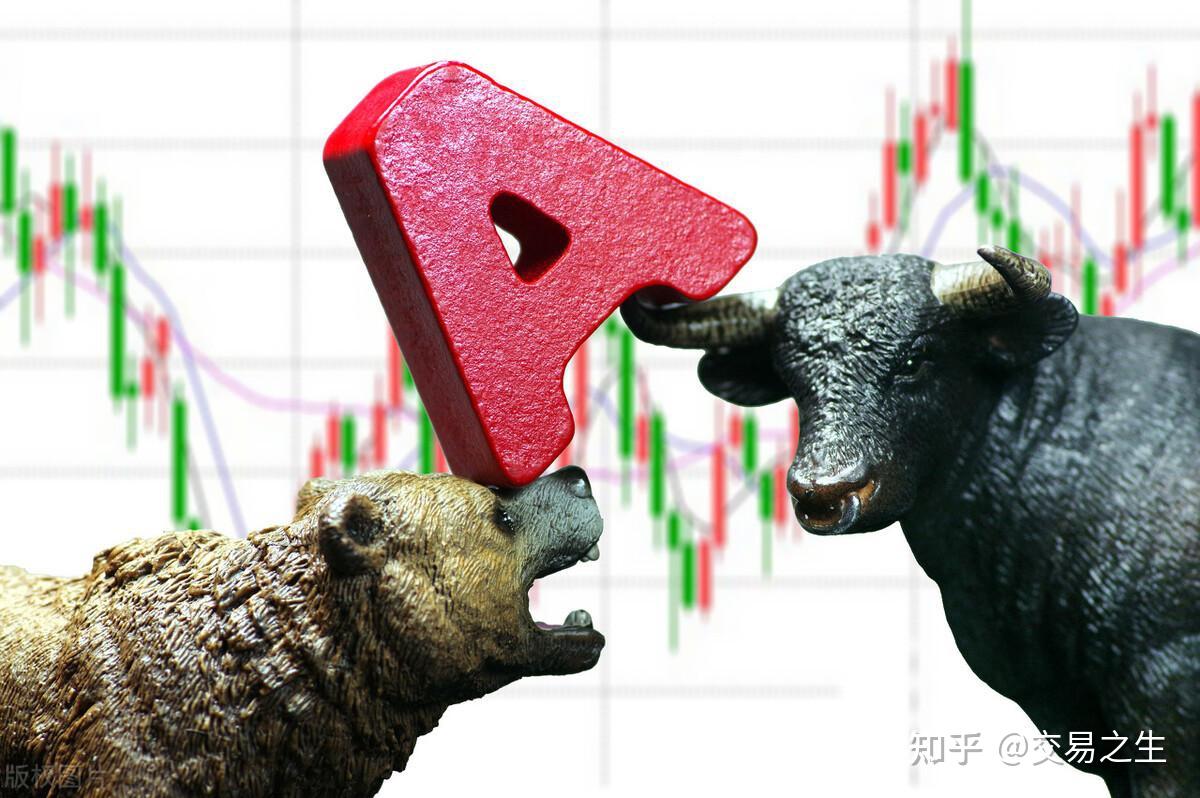 多头空头通俗易懂，股票价格谁来调整- 知乎