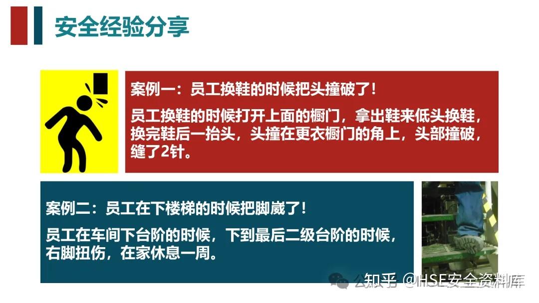 PPT |【课件】BBS安全行为观察培训(100页) - 知乎