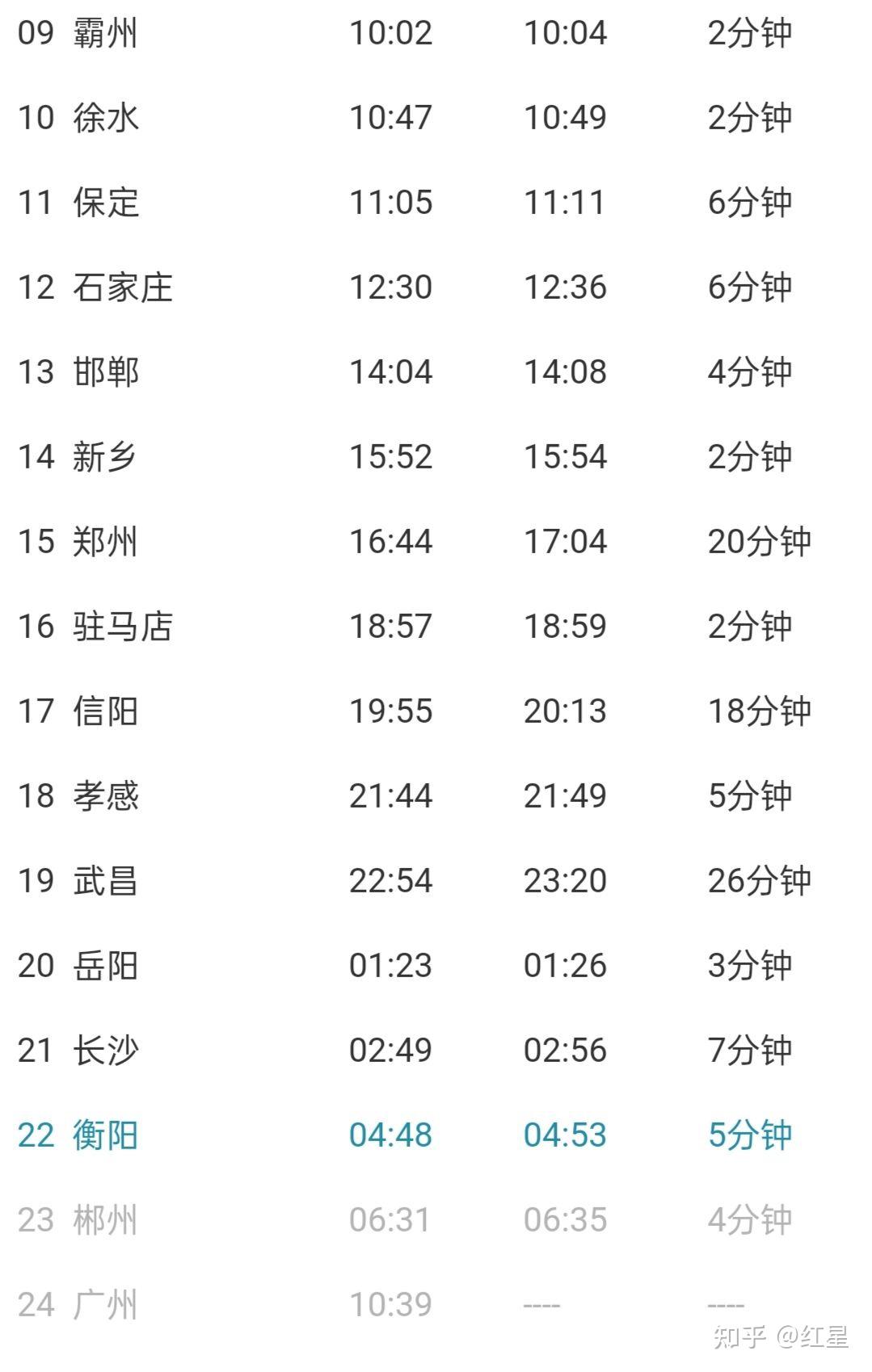 k2386南宁到长春的火车为什么现在查不到了