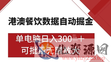 港澳餐饮数据全自动掘金，单电脑日入多张, 可矩阵批量无限操作【揭秘】