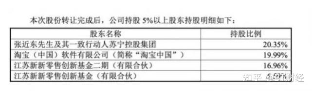 "零售之王"黄明瑞,能否拯救苏宁于危难之中?