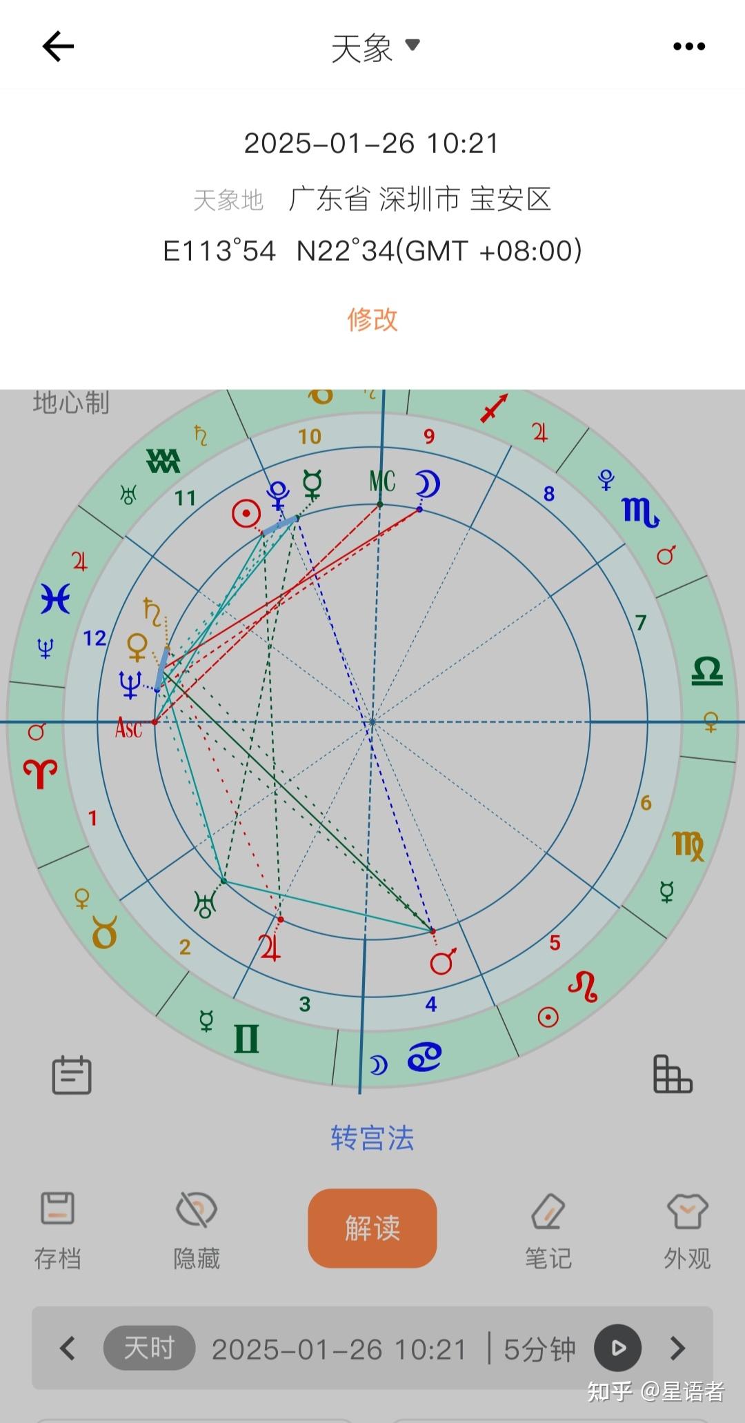 （占星）如何快速的判断对方有多爱你 - 知乎