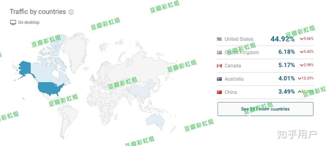 ao3注册账号方法 ao3注册账号方法