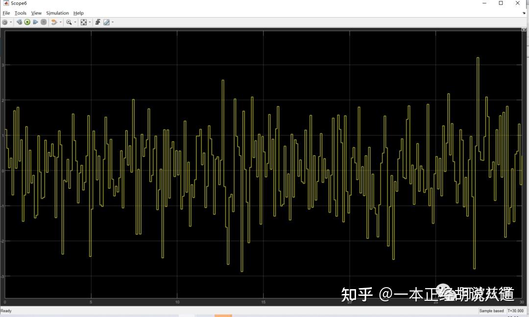 Random Number模块-每天一个MATLAB小技巧（12） - 知乎