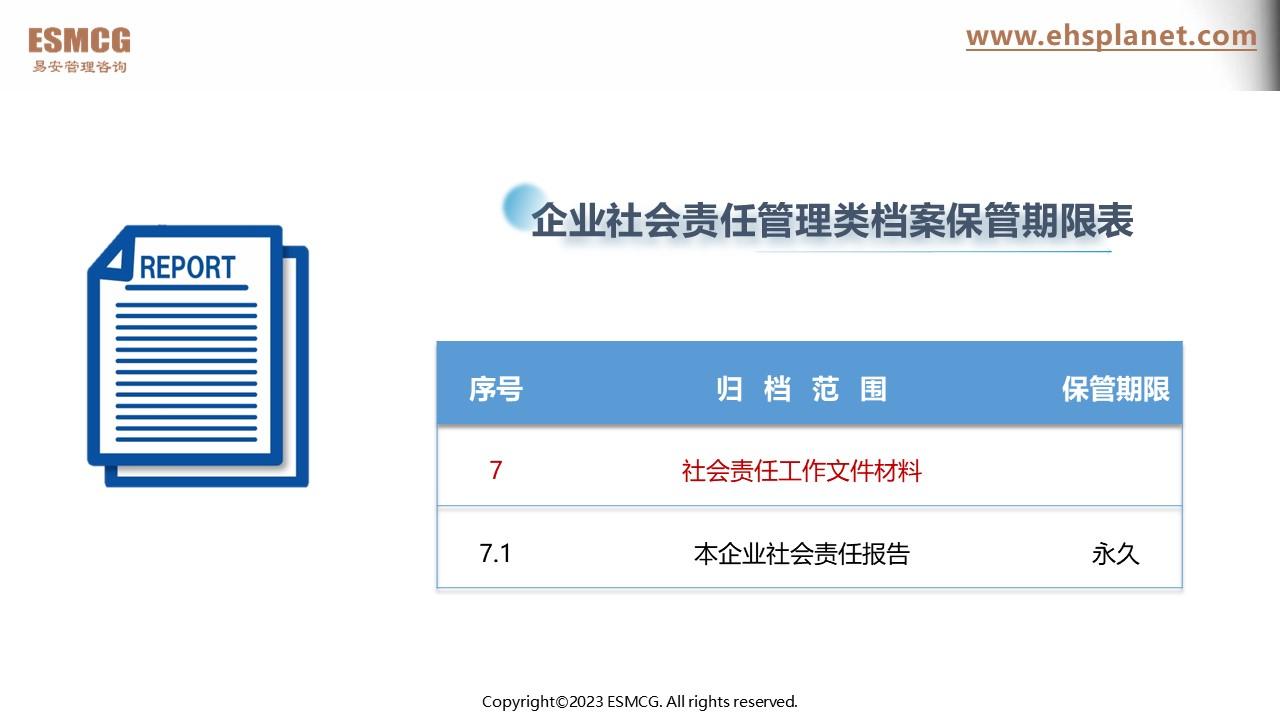企业EHS文件材料归档范围和档案保管期限 - 知乎