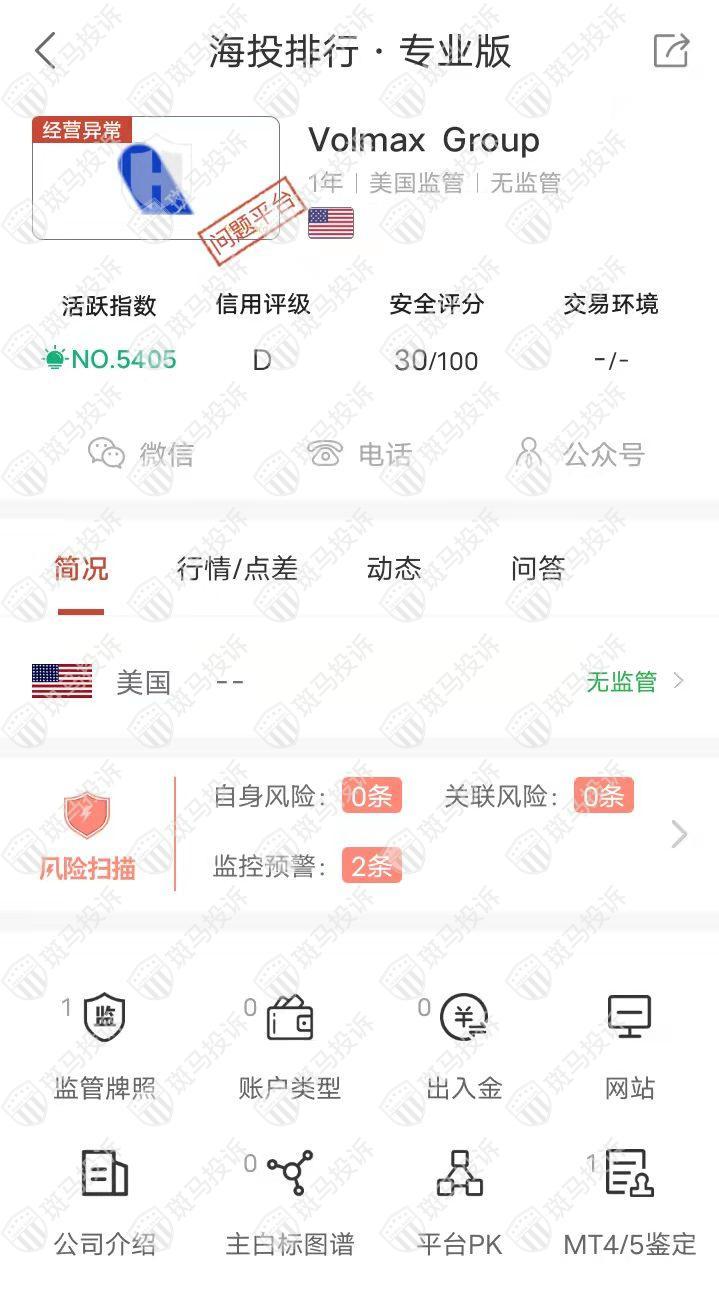 Volmax Medication Volmax Group监管合规吗?出入金顺利吗? - 知乎