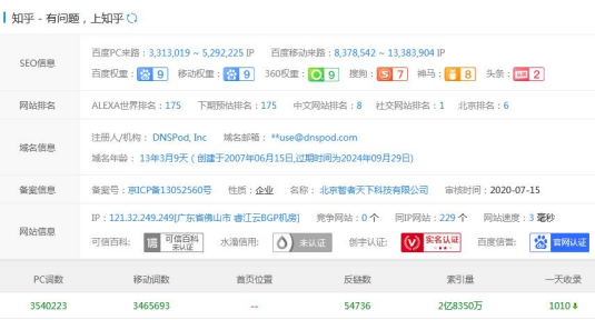 搜狗域名权重排行榜怎么看=搜狗域名权重排行榜怎么看的