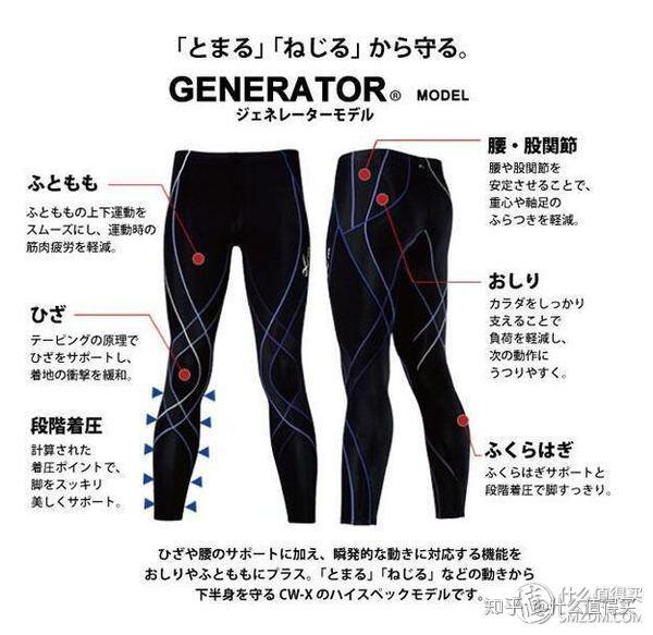 如何选购压缩衣 裤