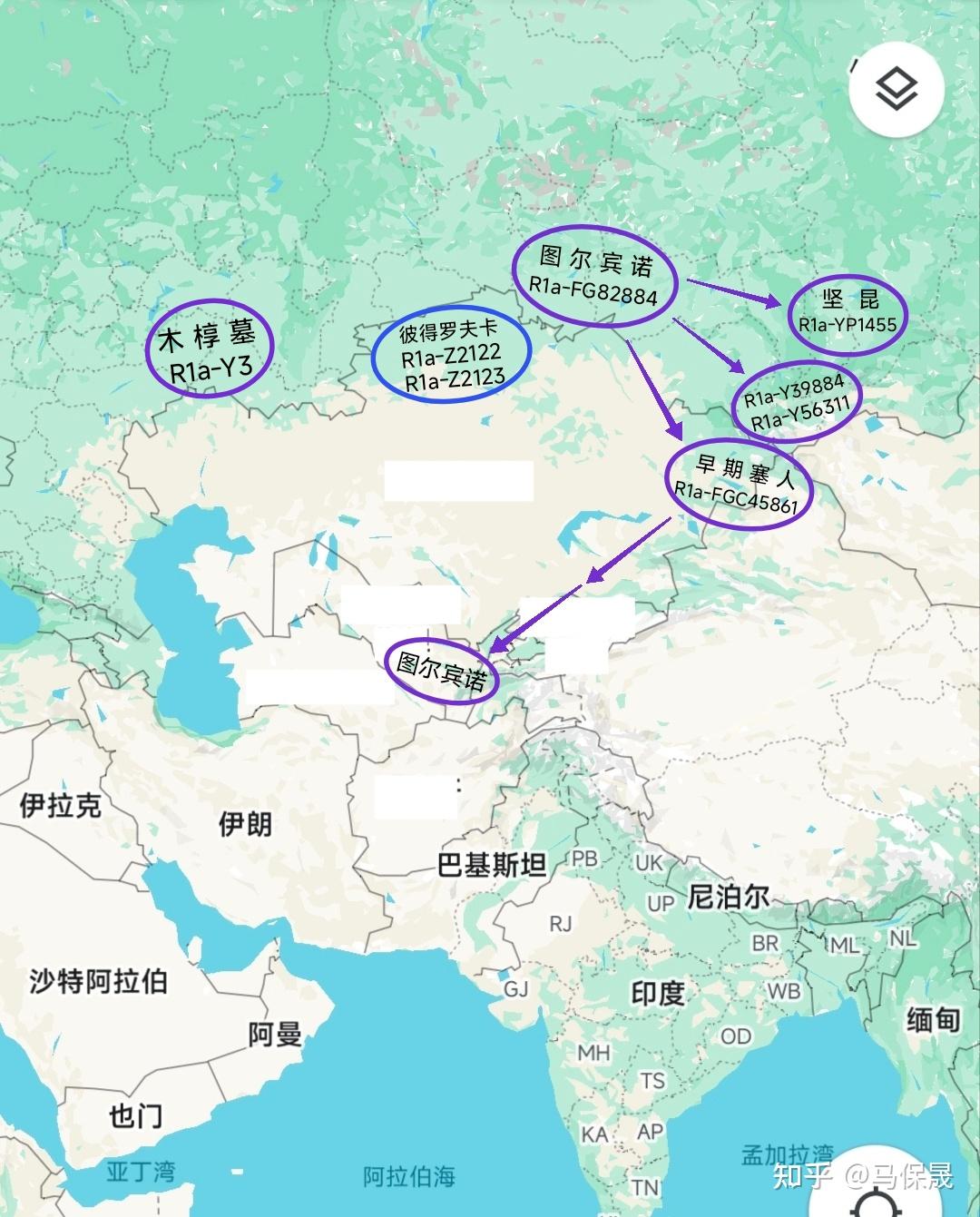BMAC文化、雅利安人、贵霜帝国 - 知乎