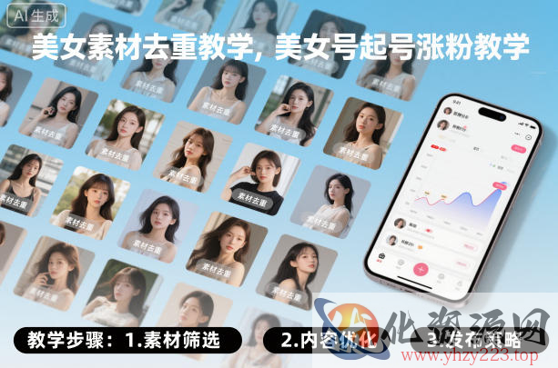 美女素材去重教学，美女号起号涨粉教学