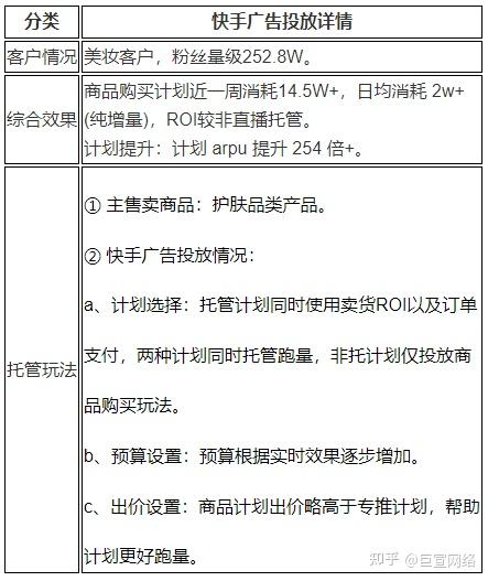 磁力金牛出单的技巧和方法 磁力金牛出单的本领
和方法（磁力金牛是什么意思） 磁力流