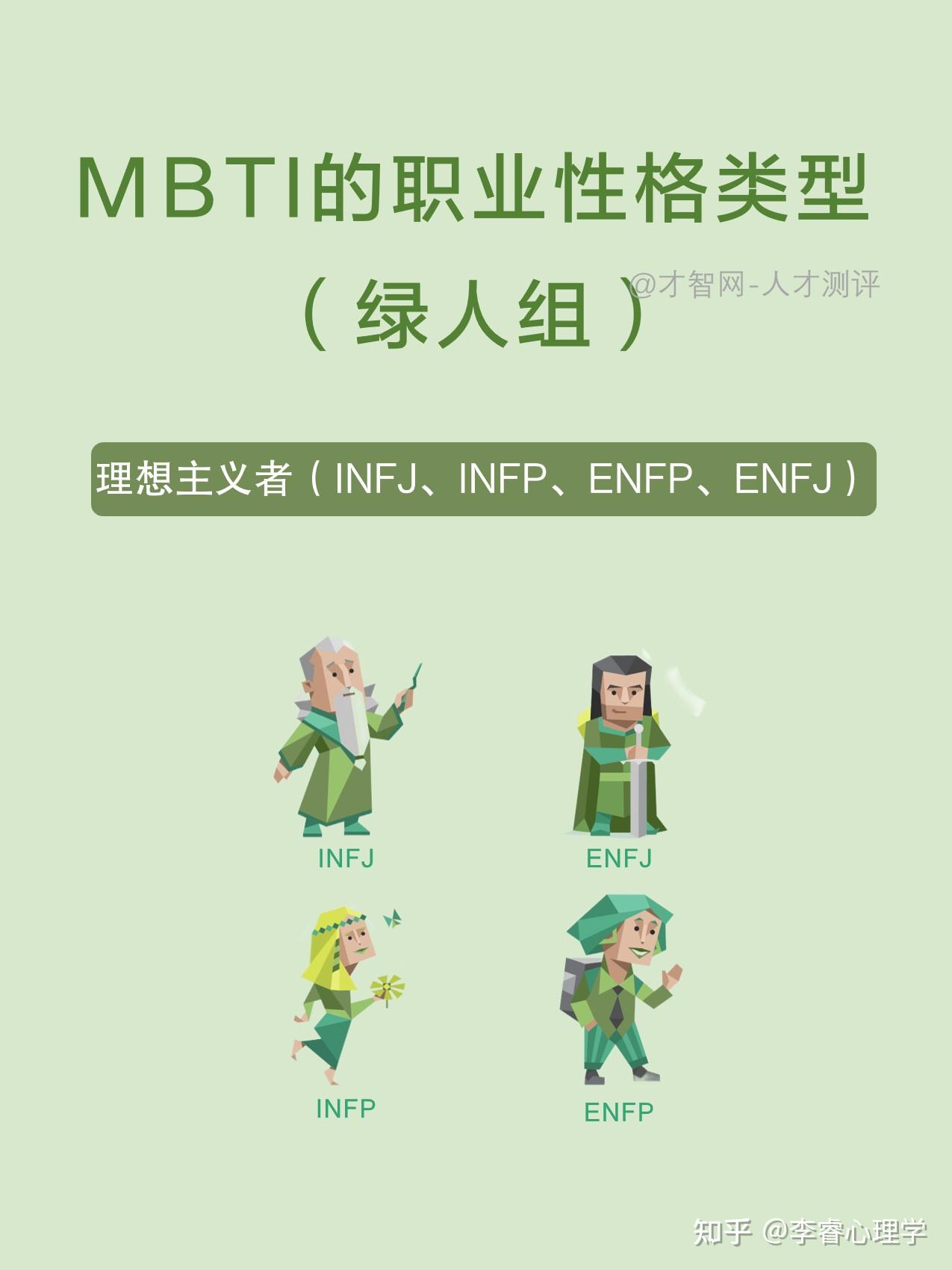 深度解析MBTI的职业性格类型（绿人组） - 知乎