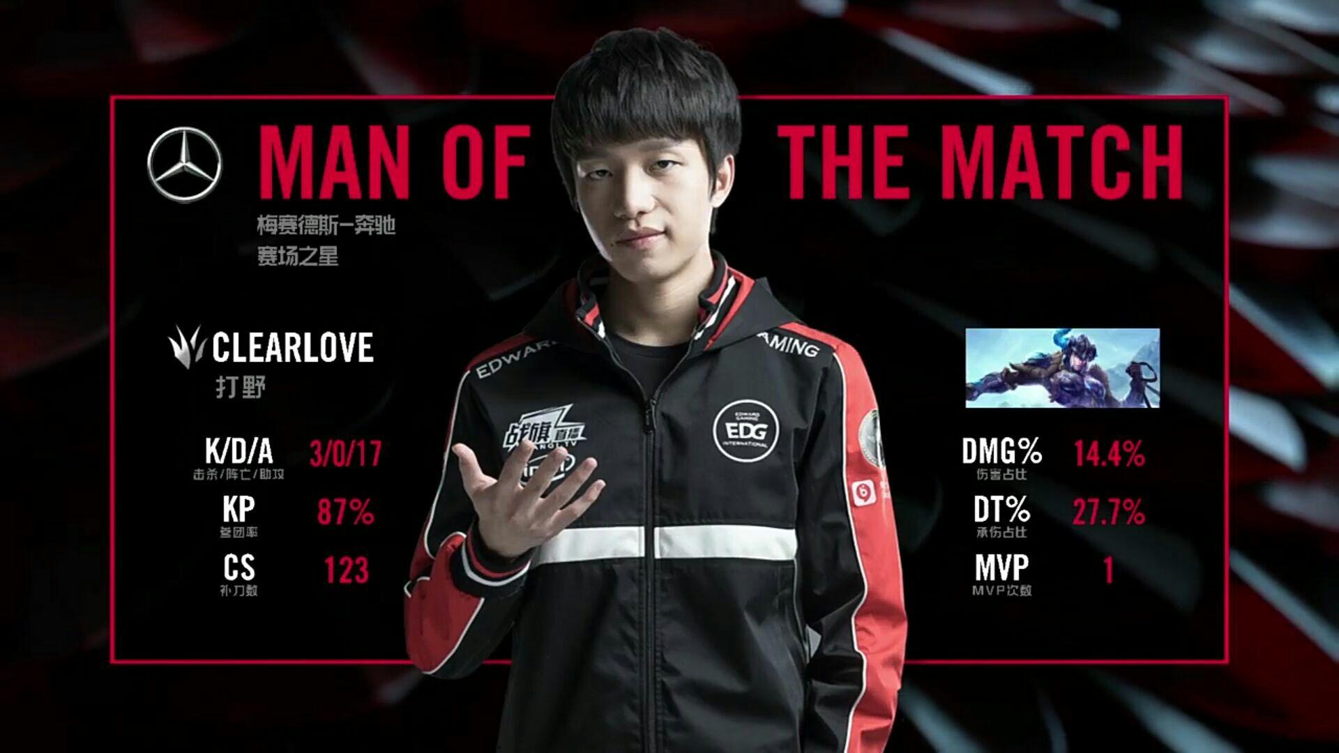 如何看待厂长回归有种整个lpl都炸了感觉