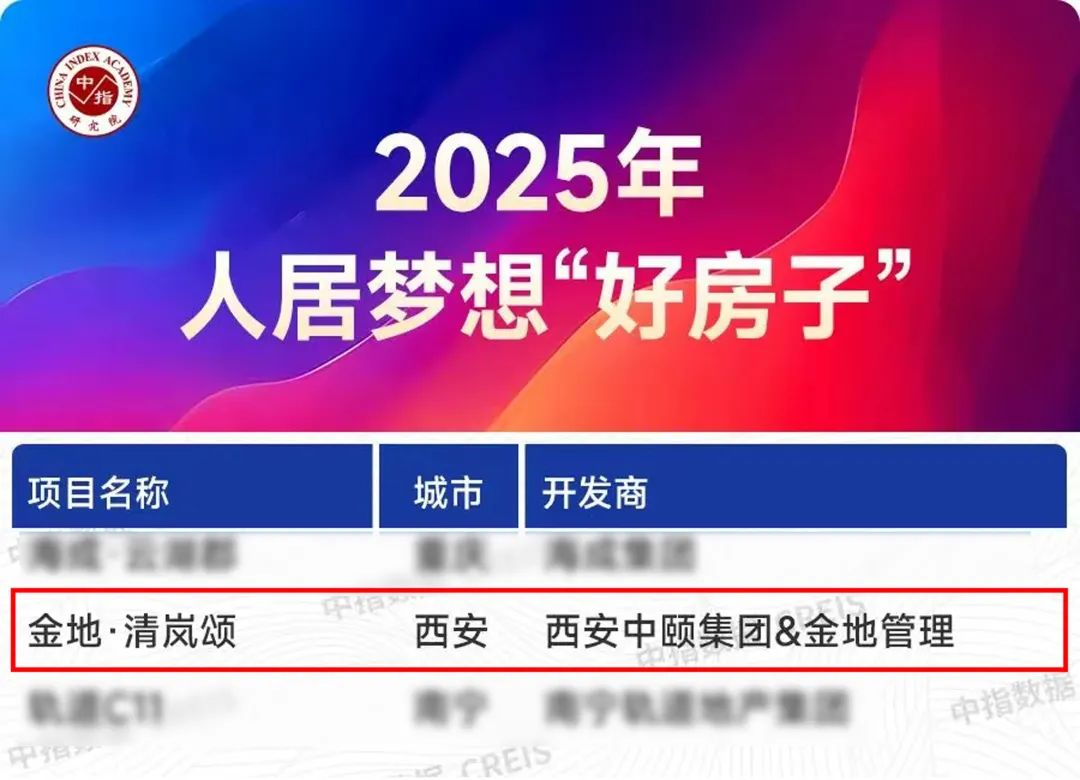 首开劲销2.5亿!金地‧清岚颂以一场宋氏美学引爆市场 - 知乎