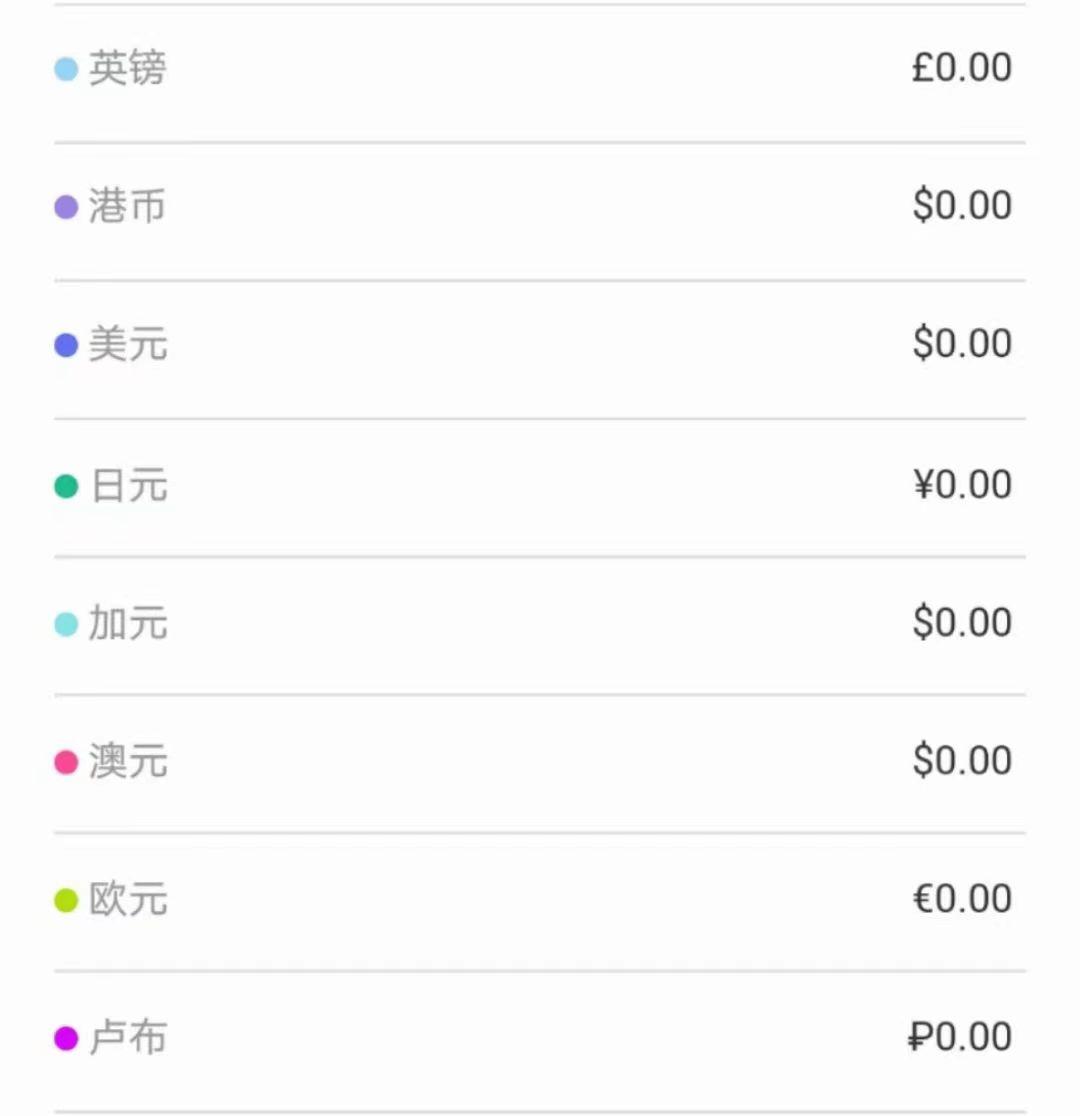 国内没有银行可以接收俄罗斯那里直接汇过来的卢布吗？ - 知乎