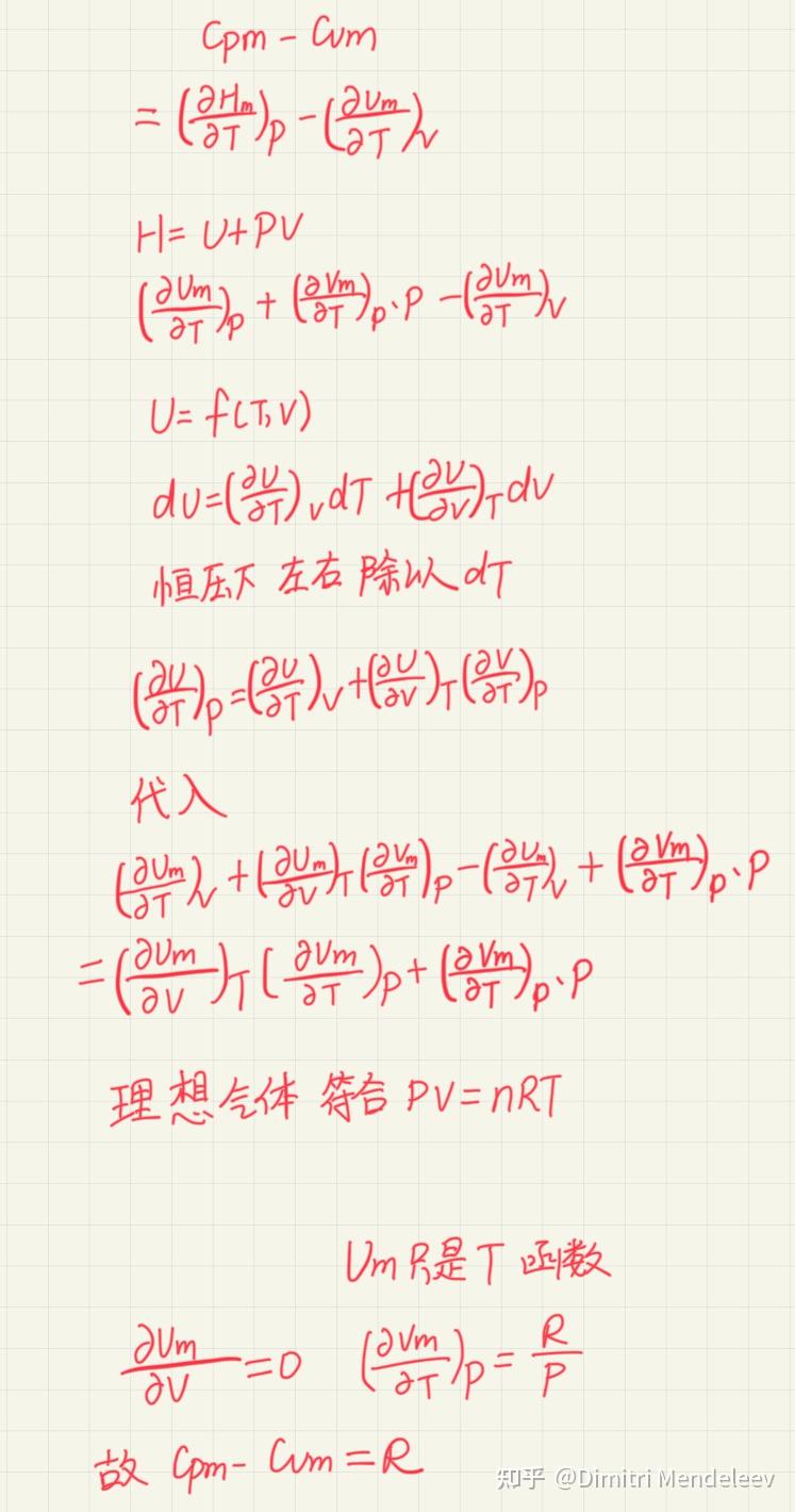 物理化学》热力学第一定律的入门基础- 知乎